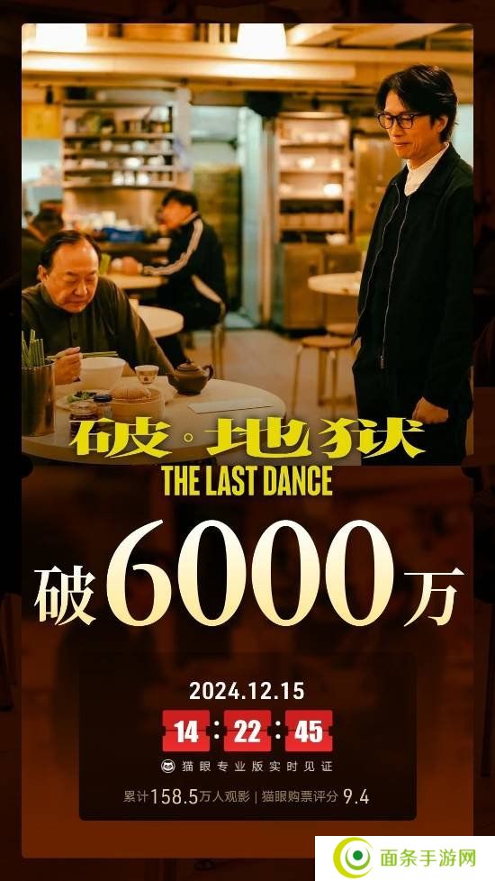 黄子华主演新片《破・地狱》票房超6000万，豆瓣斩获8.6高分